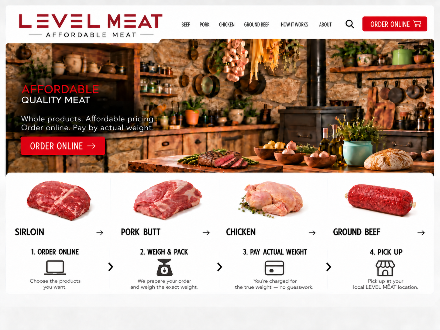 LEVEL MEAT — Affordable quality meat